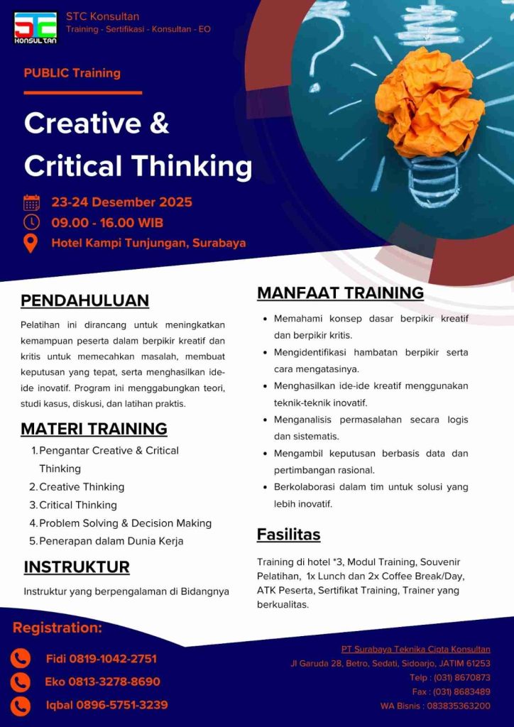 Pelatihan Creative & Critical Thinking STC Konsultan di Surabaya untuk profesional dan karyawan perusahaan