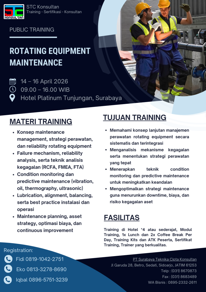 Training Rotating Equipment