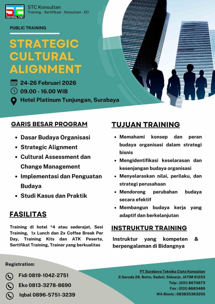 Poster jadwal public training Strategic Cultural Alignment PT Surabaya Teknika Cipta Konsultan di Surabaya