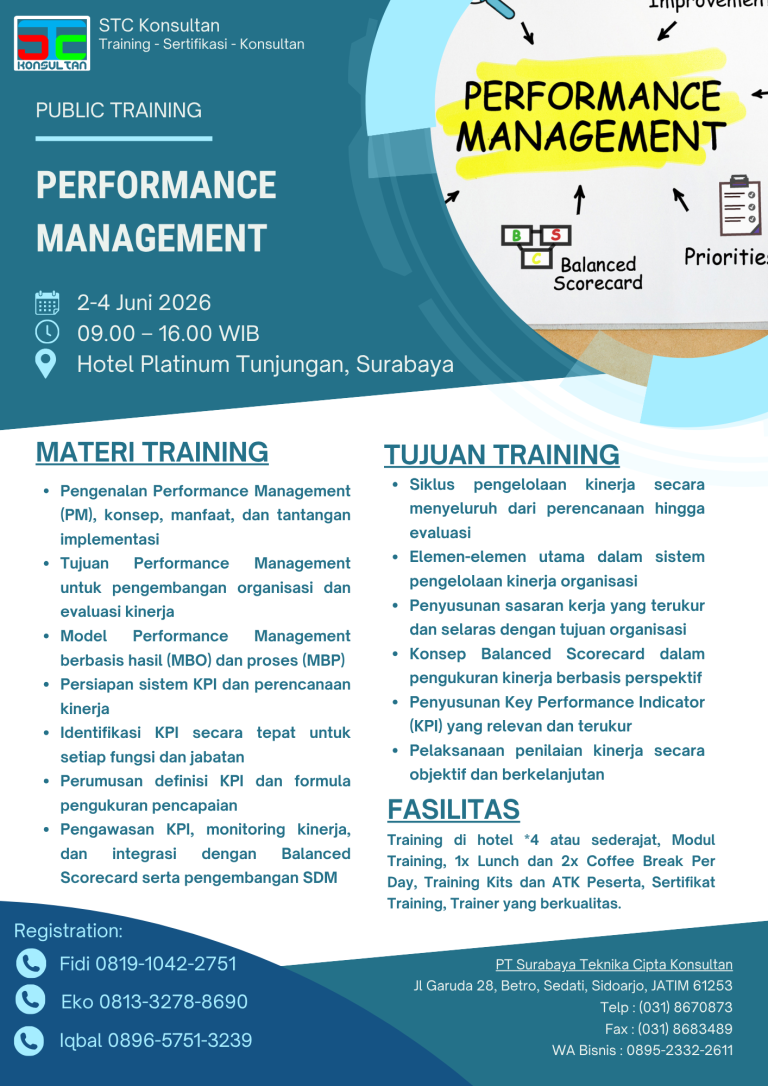 Pelatihan Performance Management: Kunci Sukses Pengelolaan Kinerja ...